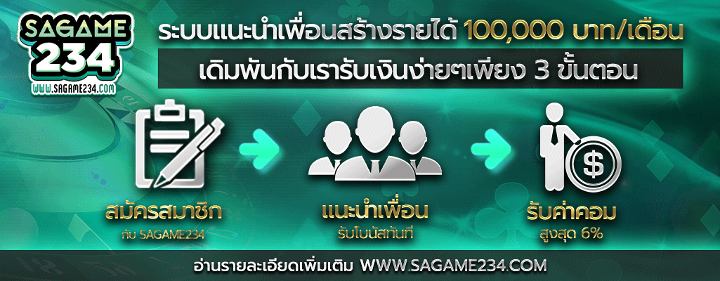 sagame234 slot
